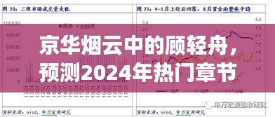 京华烟云中的顾轻舟，2024年热门章节展望与预测