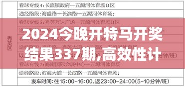 2024今晚开特马开奖结果337期,高效性计划实施_4DM140.273-4