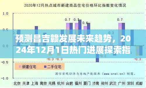 昌吉赣未来发展趋势预测及热门进展探索指南（2024年12月版）