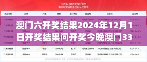 澳门六开奖结果2024年12月1日开奖结果问开奖今晚澳门337期,可靠解答解释定义_尊享款17.388-3