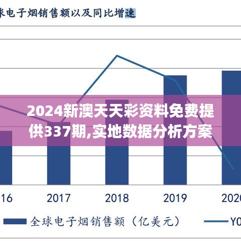 2024新澳天天彩资料免费提供337期,实地数据分析方案_旗舰款27.772-9