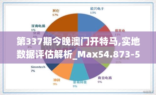 第337期今晚澳门开特马,实地数据评估解析_Max54.873-5