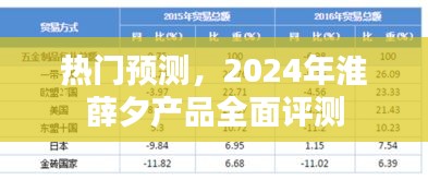 淮薛夕产品全面评测，热门预测报告 2024年展望