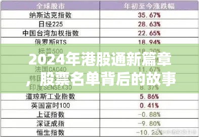 2024年港股通新篇章，股票名单背后的故事，开启自信与成长的旅程