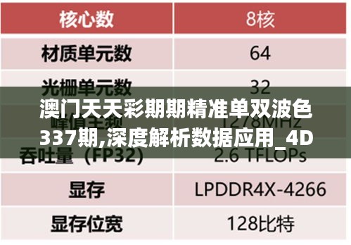 澳门天天彩期期精准单双波色337期,深度解析数据应用_4DM130.768-5