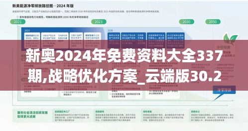 新奥2024年免费资料大全337期,战略优化方案_云端版30.284-9