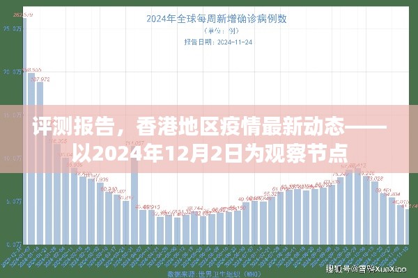 香港地区疫情最新动态评测报告，以观察节点2024年12月2日分析总结