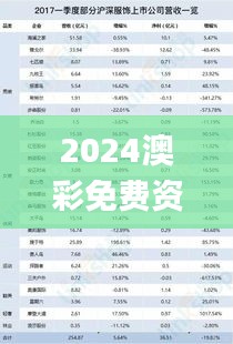 2024澳彩免费资料大全338期,澳门最准一码一码揭秘_增强版116.695-4