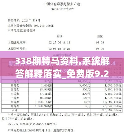 338期特马资料,系统解答解释落实_免费版9.241-1