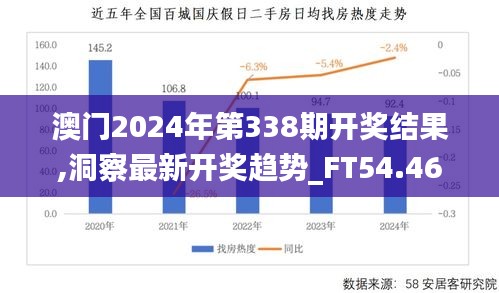 澳门2024年第338期开奖结果,洞察最新开奖趋势_FT54.462-7