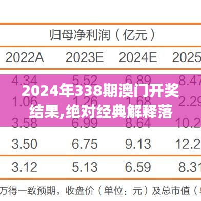 2024年338期澳门开奖结果,绝对经典解释落实_黄金版180.547-1