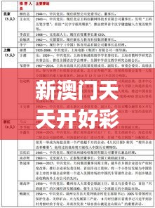 新澳门天天开好彩大全开奖记录338期,数据分析说明_专业版79.750-4