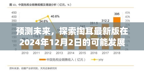 掏耳最新版未来预测，探索2024年发展趋势至未来日期揭晓