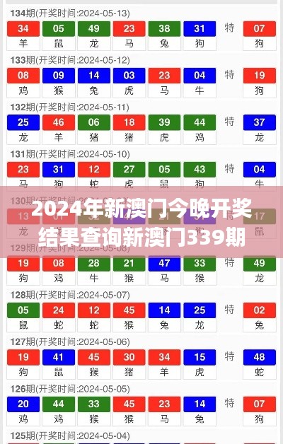 2024年新澳门今晚开奖结果查询新澳门339期开什么特码,适用实施计划_iShop98.298-9