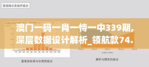 澳门一码一肖一恃一中339期,深层数据设计解析_领航款74.178-6