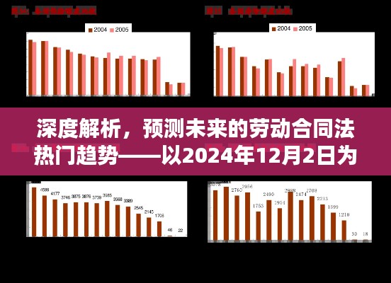 深度解析，预测未来的劳动合同法热门趋势——以2024年12月2日为例