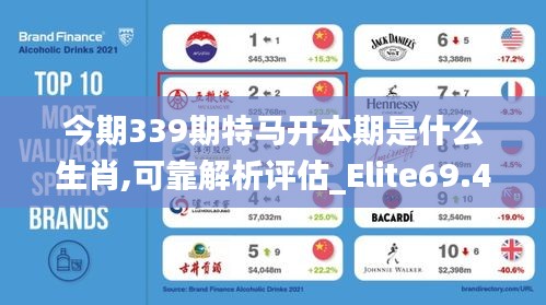 今期339期特马开本期是什么生肖,可靠解析评估_Elite69.428-3