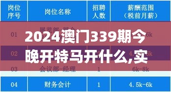 2024澳门339期今晚开特马开什么,实地评估说明_zShop35.198-2