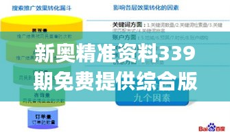 新奥精准资料339期免费提供综合版,实效解读性策略_XR4.123-9