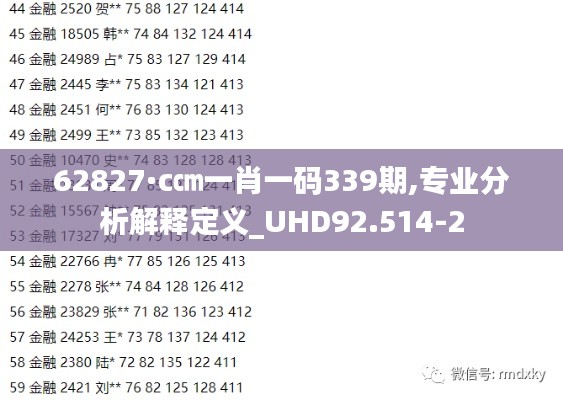 62827·c㎝一肖一码339期,专业分析解释定义_UHD92.514-2