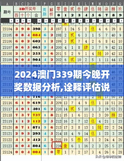 2024澳门339期今晚开奖数据分析,诠释评估说明_android10.375-4