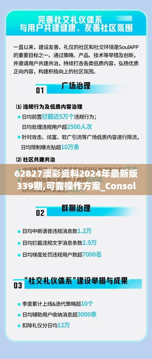 62827澳彩资料2024年最新版339期,可靠操作方案_Console39.439-3