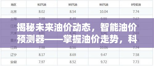 智能油价预测器揭秘，掌握未来油价走势的科技力量引领新生活