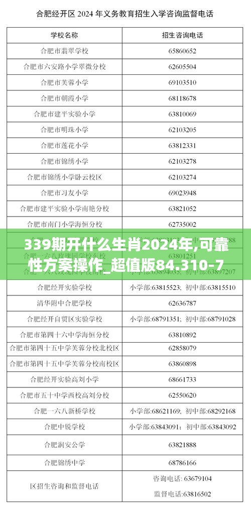 339期开什么生肖2024年,可靠性方案操作_超值版84.310-7