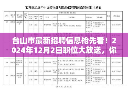 台山市最新招聘信息抢先看，职位大放送，理想工作等你来！