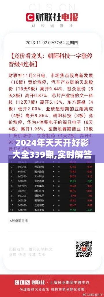 2024年天天开好彩大全339期,实时解答解释定义_MR54.567-9