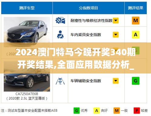 2024澳门特马今晚开奖340期开奖结果,全面应用数据分析_MR59.609-6