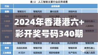 2024年香港港六+彩开奖号码340期,前沿分析解析_升级版21.483-3