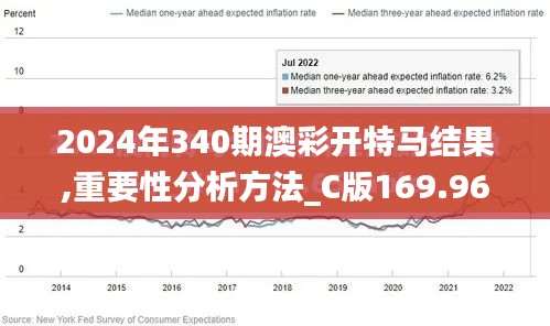 2024年340期澳彩开特马结果,重要性分析方法_C版169.960-9