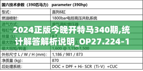 2024正版今晚开特马340期,统计解答解析说明_OP27.224-1