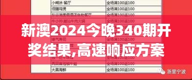 新澳2024今晚340期开奖结果,高速响应方案解析_Pixel8.699-2