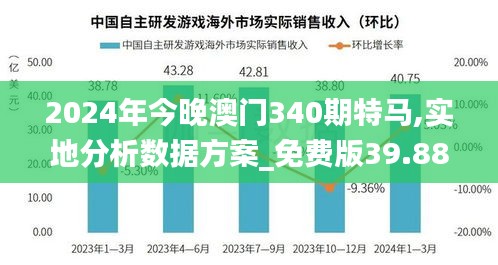 2024年今晚澳门340期特马,实地分析数据方案_免费版39.884-9