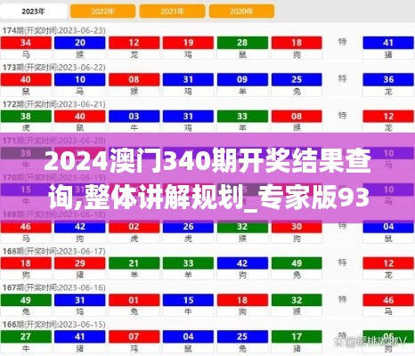 2024澳门340期开奖结果查询,整体讲解规划_专家版93.907-8