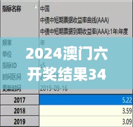 2024澳门六开奖结果340期,灵活解析设计_L版92.614-9