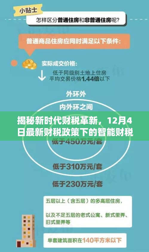 新时代财税革新揭秘，智能财税产品体验之旅（12月4日最新财税政策解读）