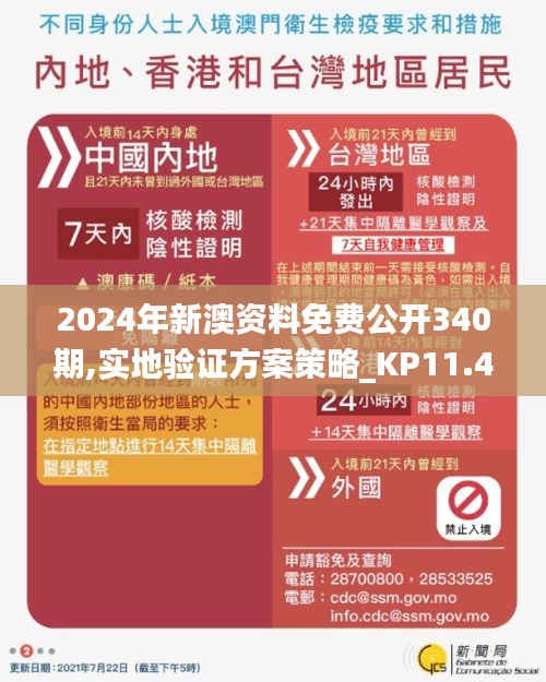 2024年新澳资料免费公开340期,实地验证方案策略_KP11.465-2