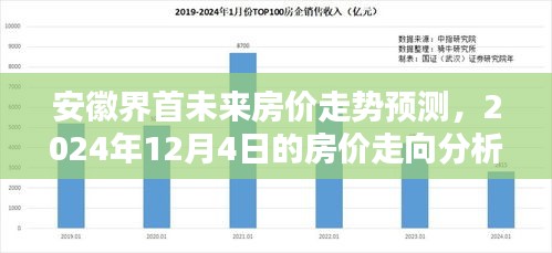 安徽界首未来房价走势预测，2024年房价展望分析