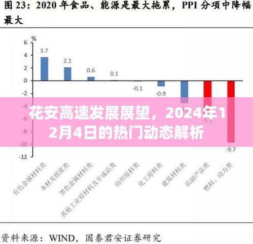 花安高速发展展望，2024年热门动态解析报告