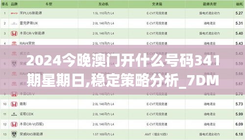 2024今晚澳门开什么号码341期星期日,稳定策略分析_7DM18.119