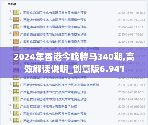 2024年香港今晚特马340期,高效解读说明_创意版6.941