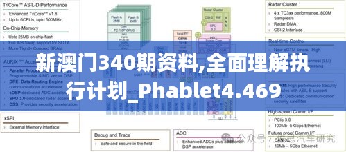 新澳门340期资料,全面理解执行计划_Phablet4.469