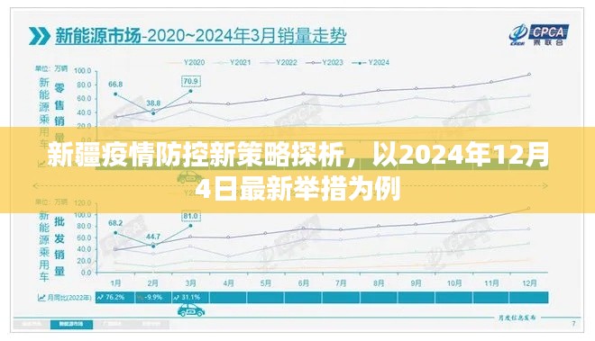 新疆疫情防控新策略探析，以最新举措为例（2024年12月4日）