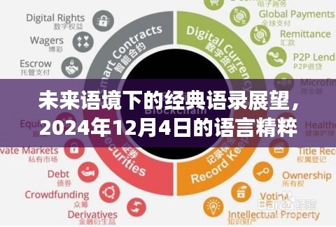 未来语境下的经典语录展望，2024年语言精粹预测