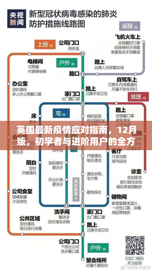 英国最新疫情应对指南，全方位防护技能学习，适用于初学者与进阶用户