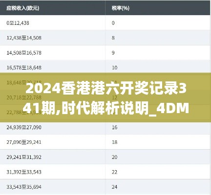 2024香港港六开奖记录341期,时代解析说明_4DM19.220