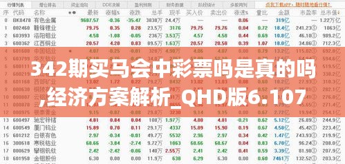 342期买马会中彩票吗是真的吗,经济方案解析_QHD版6.107